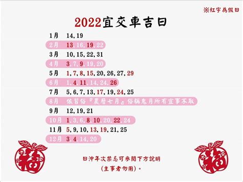 香港命理師大賽2023 交車吉日怎麼看